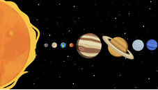 What is the Solar System?