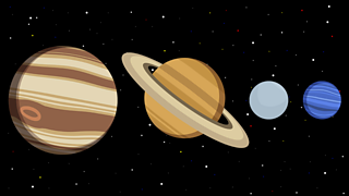 The four gas planets in order from closest to the Sun (Jupiter, Saturn, Uranus and Neptune)
