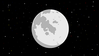 We see the Moon at night due to sunlight, when the Earth gets in-between we see it go through phases