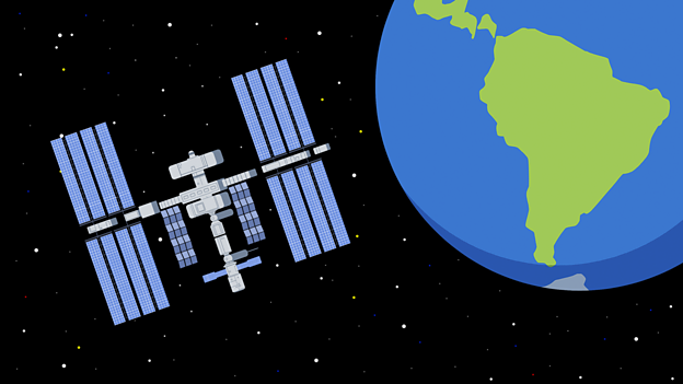 The International Space Station (ISS) is our floating laboratory in space