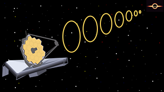 Some telescopes, like the James Webb telescope, can detect waves in space from things like black holes and supernovas