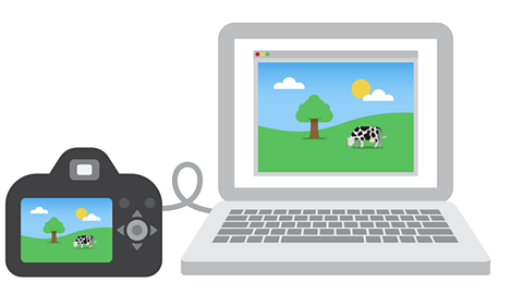 How do we create and change digital images