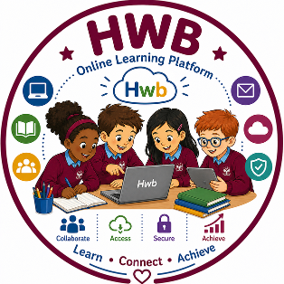 HWB 